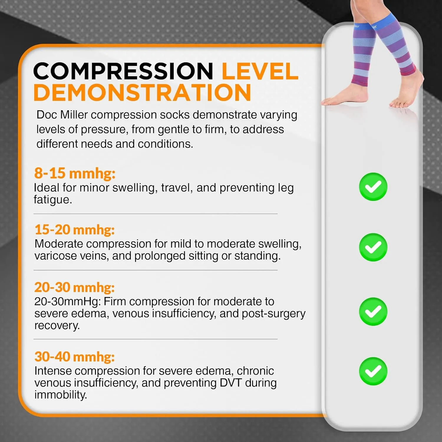 Doc Miller Compression Calf Sleeve for Men & Women, Premium Medical Grade, 20-30mmHg Graduated, Shin Splints, 1 Pair
