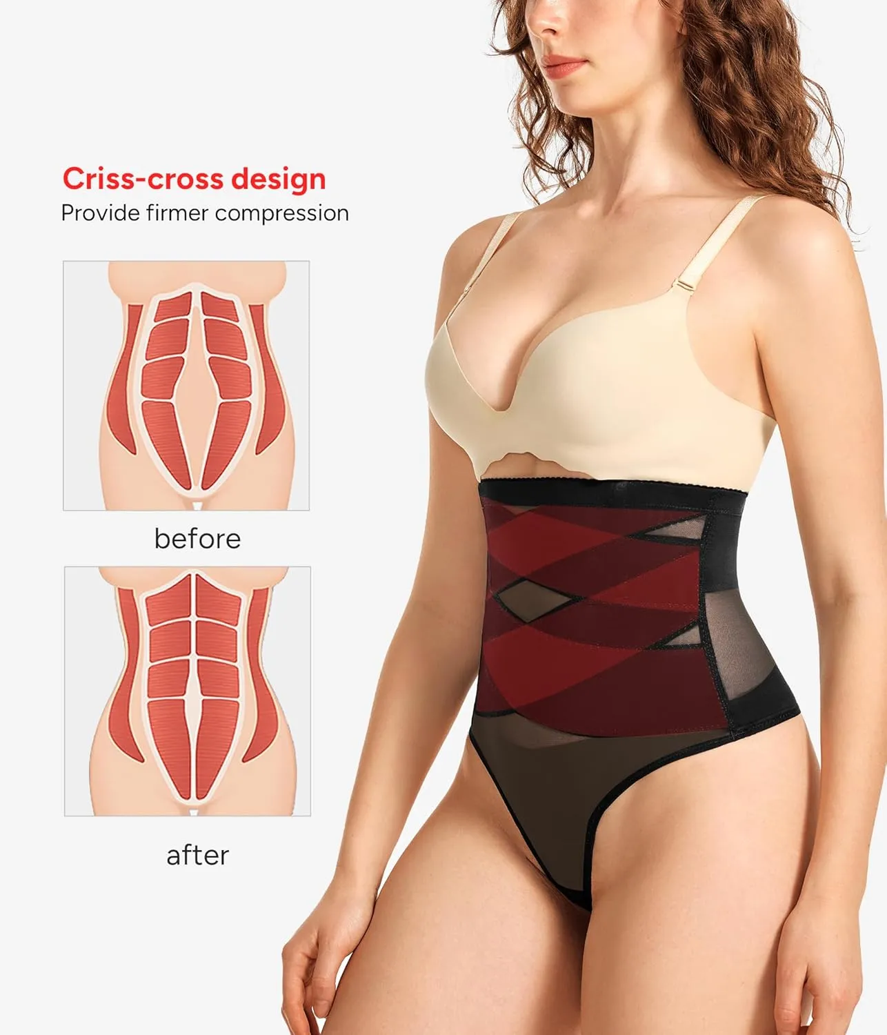 KUMAYES Tummy Control Shapewear Thong for Women - High Waisted Thong Compression Underwear Body Shaper Girdle Panty 2 Pack